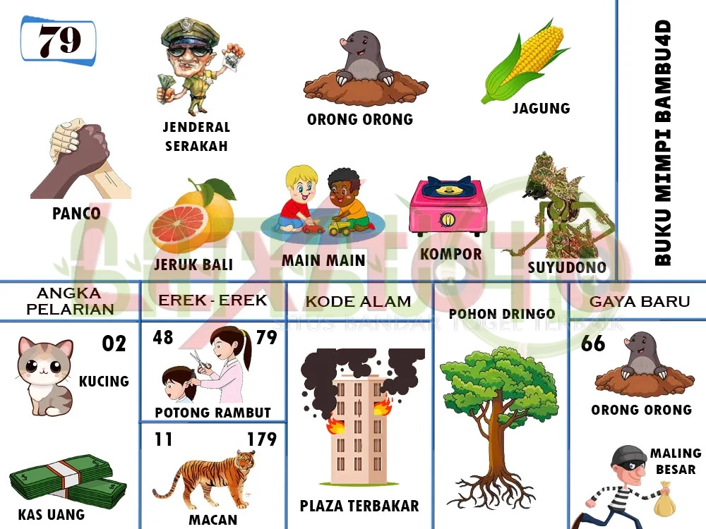 buku mimpi erek erek togel 79
