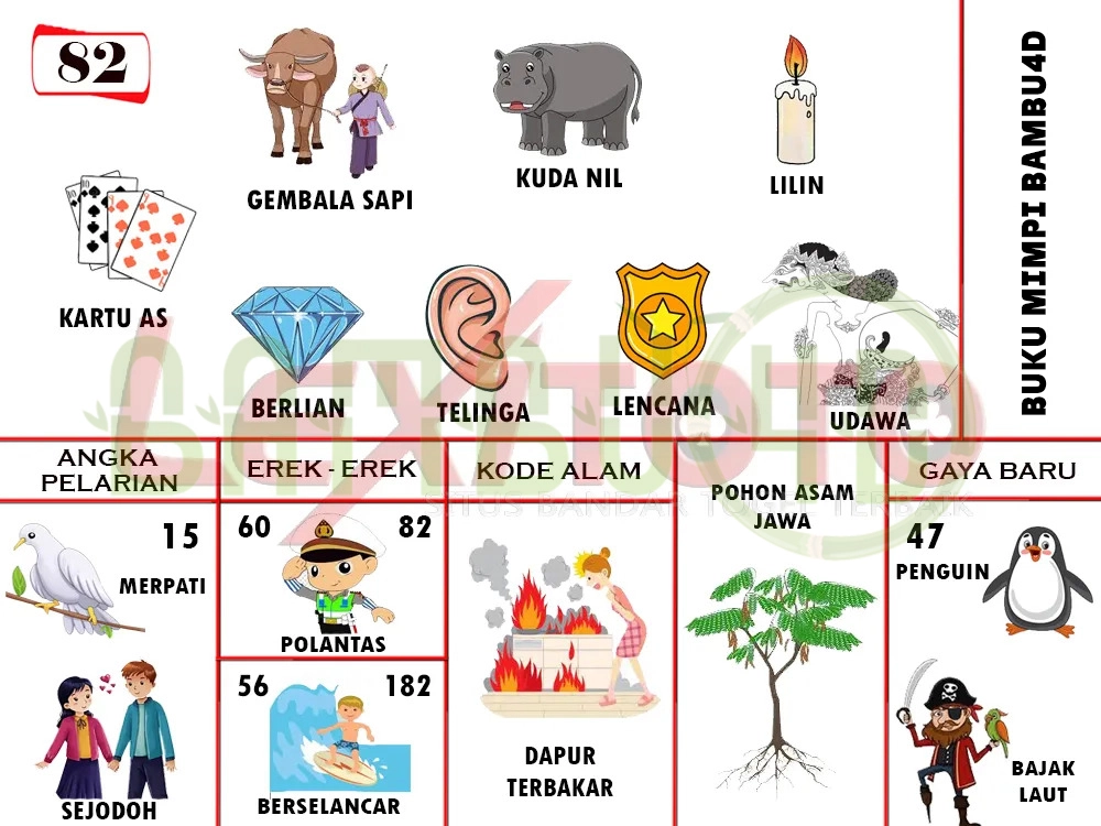 buku mimpi erek erek togel 82